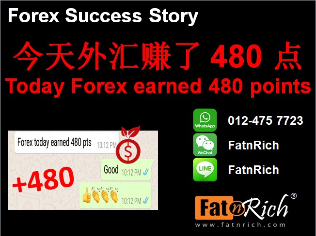 Today Forex earned 480 points
